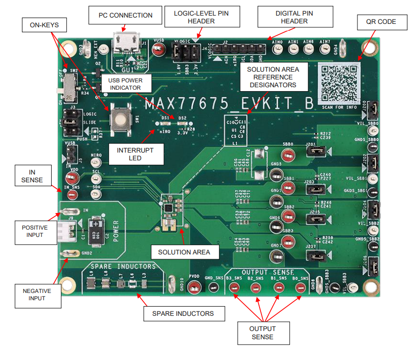 Analog Devices / Maxim Integrated MAX77675 Evaluation Kit
